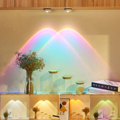 Wireless LED Closet Light